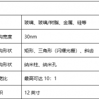 衍射光栅设计与加工承接