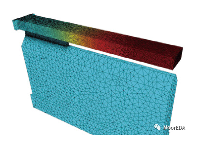 ansys lumerical heat