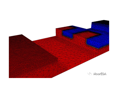 ansys lumerical charge