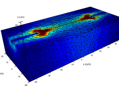 device多物理场光子设计平台