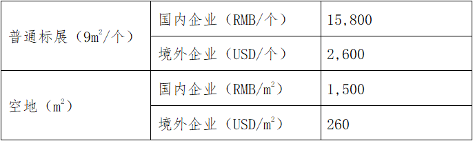 价格图片