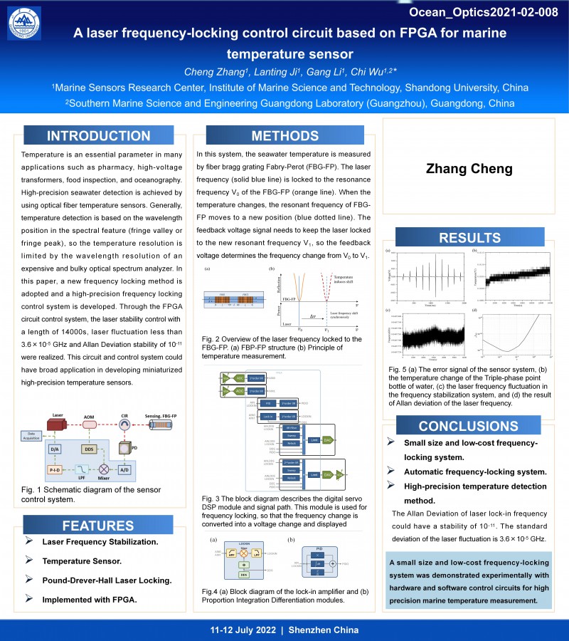 ocean_optics2021-02-008张成