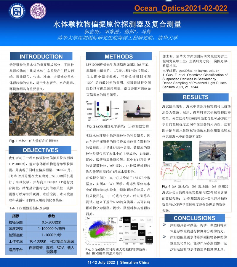 ocean_optics2021-02-022郭志明
