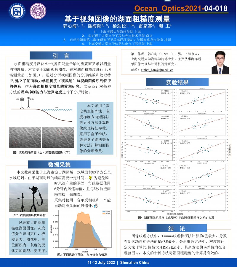 poster ocean_optics2021-04-018韩心海