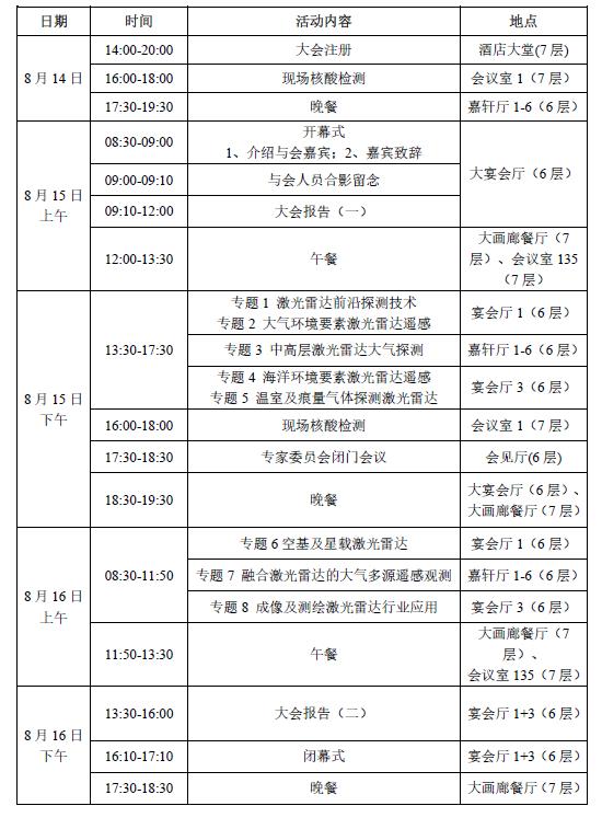 整体日程-1