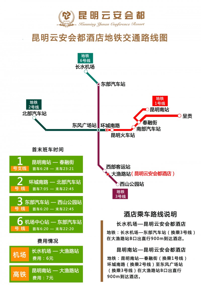 交通图