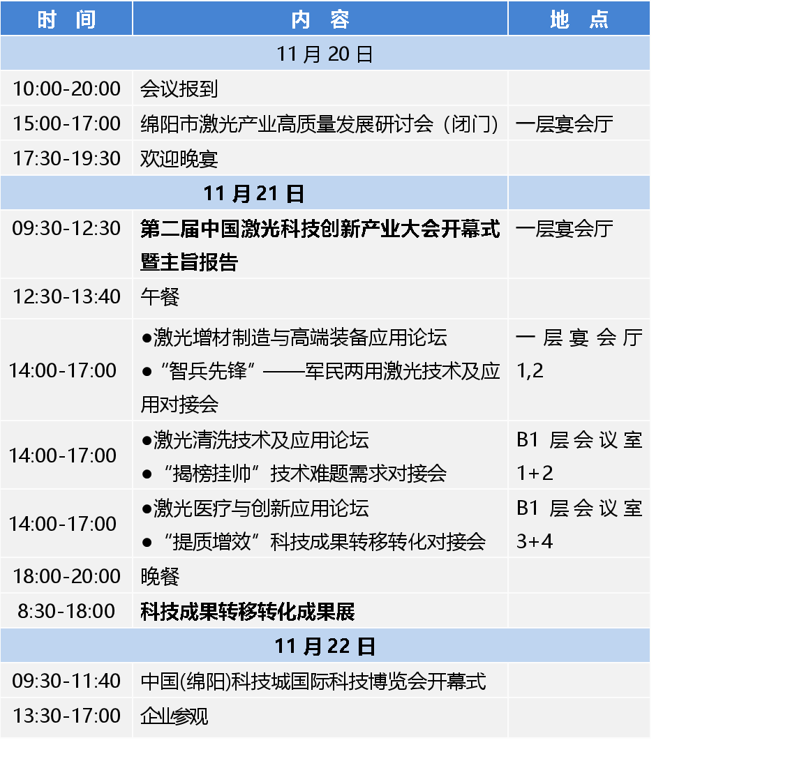 活动日程