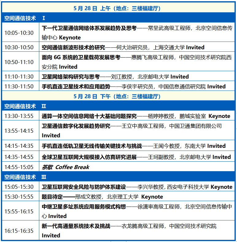 专题3日程