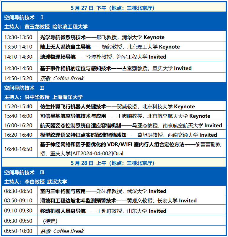 专题4日程