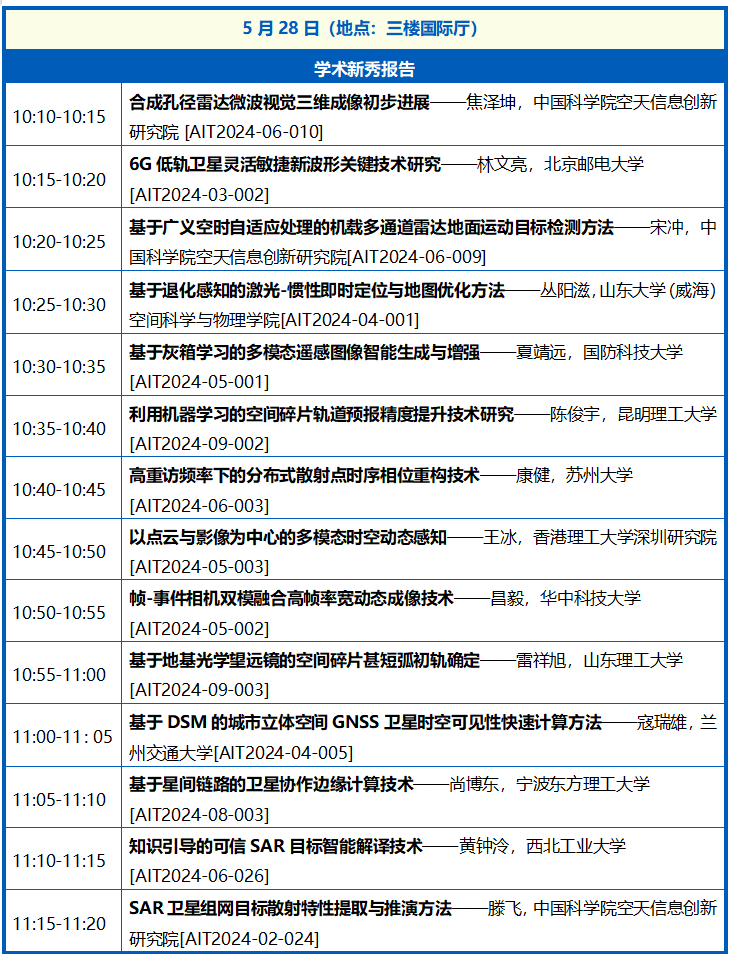 学术新秀报告(1)