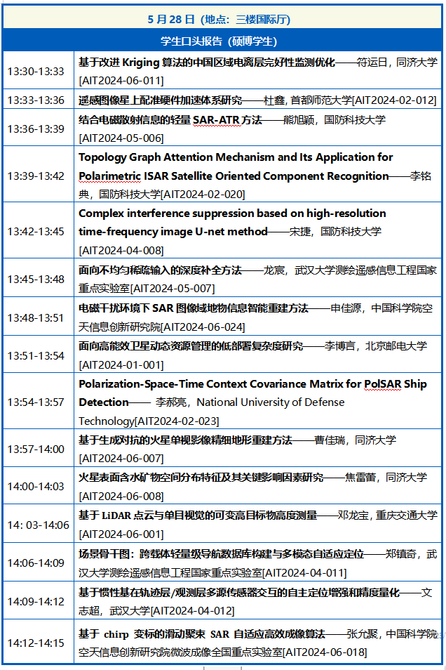 优秀学生报告