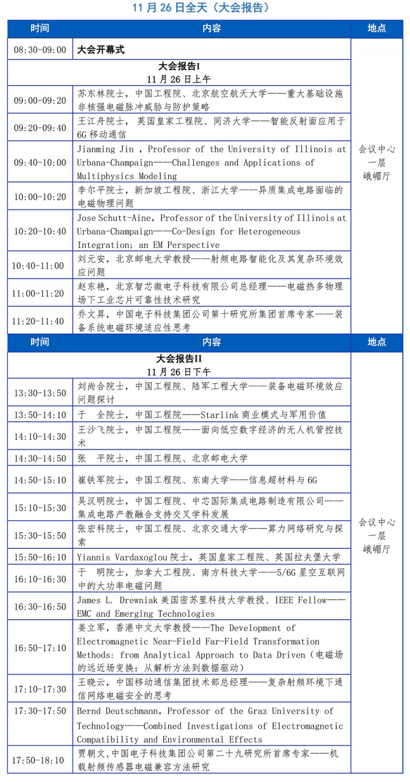 大会报告-1117-2