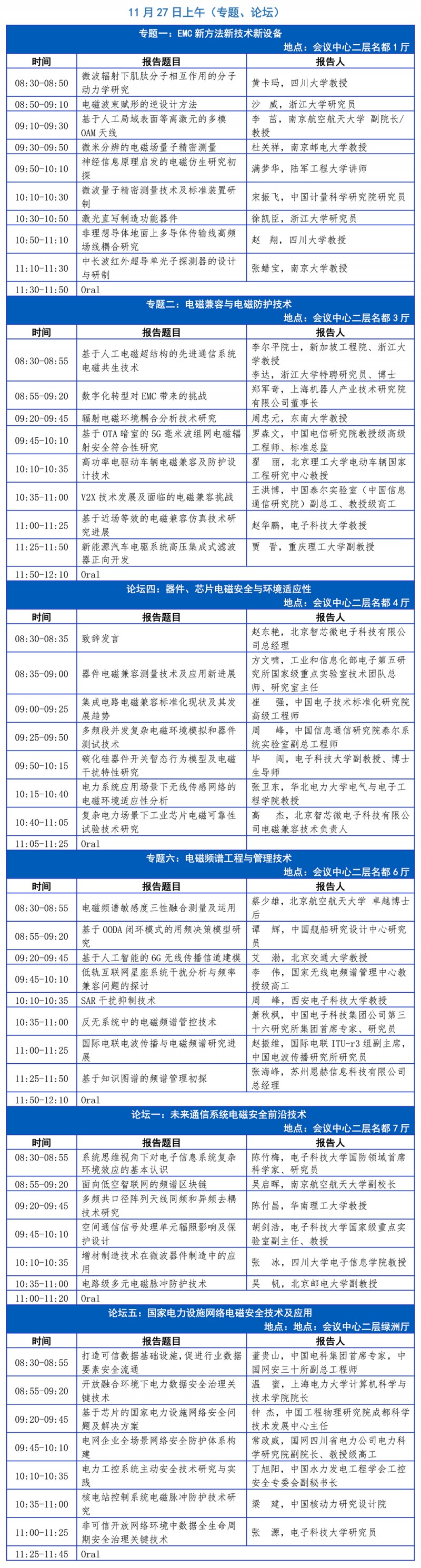 大会报告-1117-3