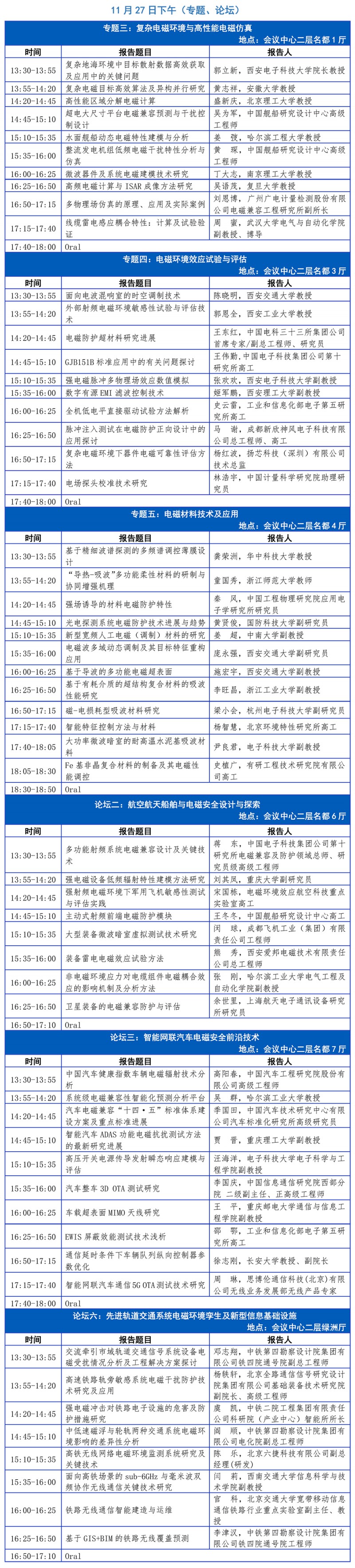 大会报告-1117-5