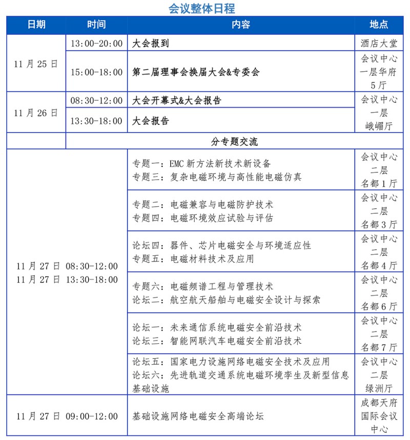 大会报告-1117-1