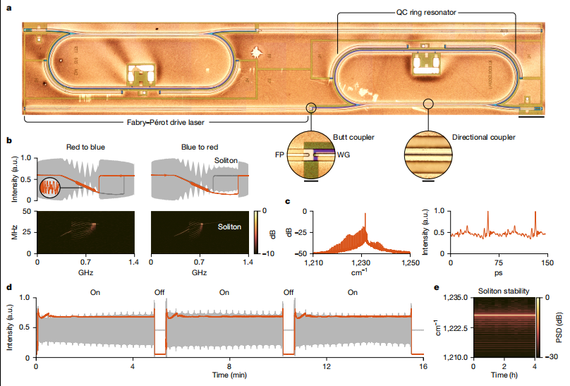 激光前沿应用_激光与红外前沿应用_