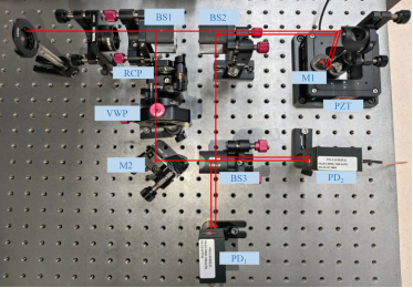 干涉法测量微小位移实验数据__干涉仪测位移精度分析