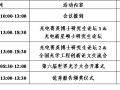 精品专题 | 2025追光论坛—中国光学工程青年发展论坛