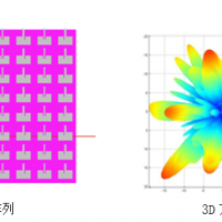 eastwave电磁/光电仿真软件简介
