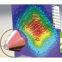 apex 光机系统分析与设计软件