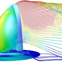 ansys fluent 计算流体力学软件