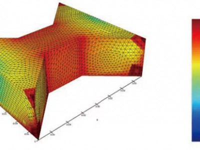 ansys lumerical dgtd：高性能时域光学仿真分析软件