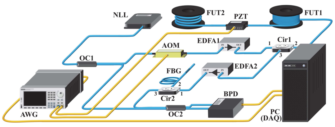 哈尔滨董波_哈尔滨董彬_