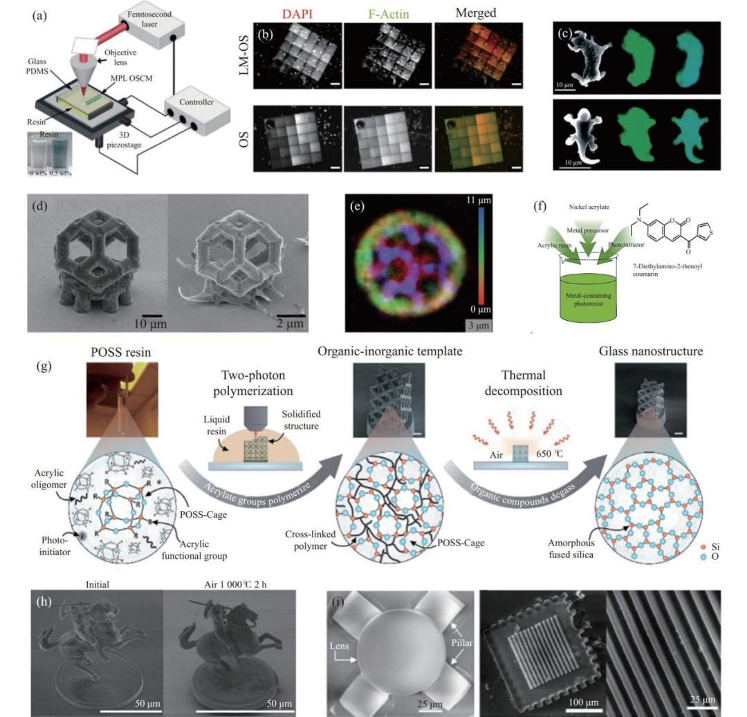 无耗材激光打印_无耗材激光打印机_