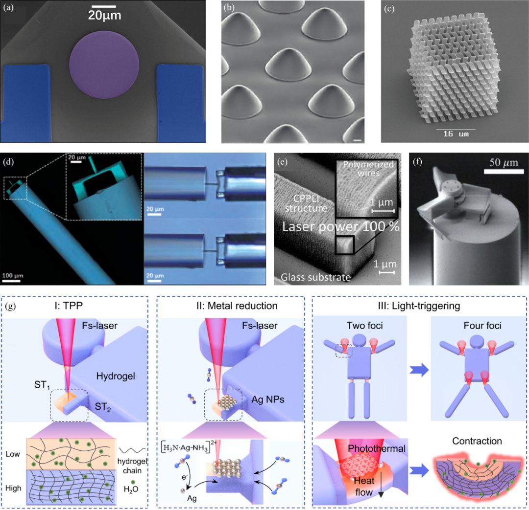 无耗材激光打印__无耗材激光打印机