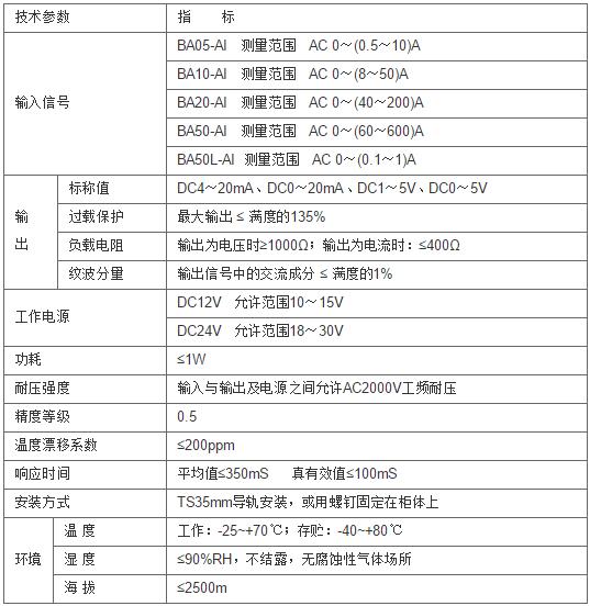 安科瑞ba20-ai交流电流传感器，量大从优示例图1