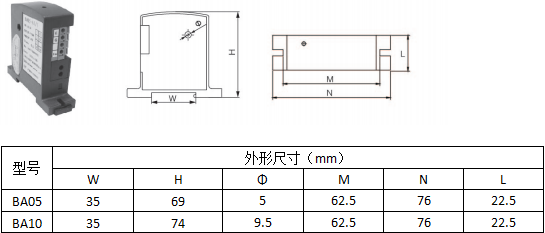 安科瑞ba20-ai交流电流传感器，量大从优示例图3